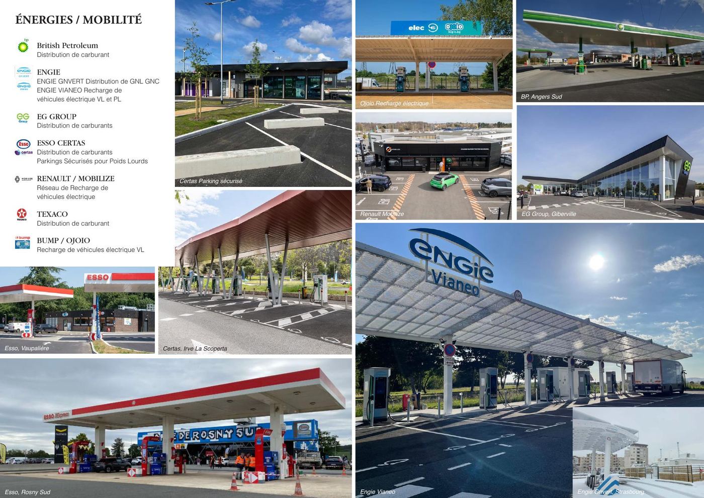 Vue ensemble marques